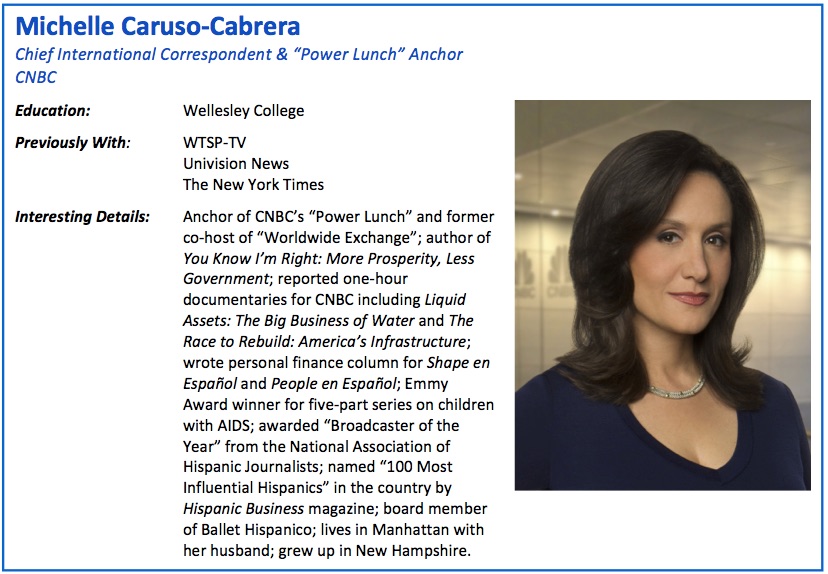 July 2016 Thought Leader Spotlight - Michelle Caruso-Cabrera.